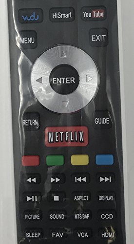 Smartby Remote Control Compatible With Hisense Smart Internet Tv Replacement For Hisense En-22652A En-31201A En-33922A En-33925A En-33926A #TOP2