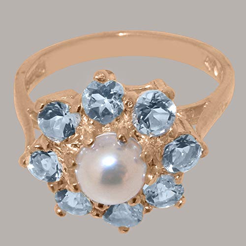 LetsBuyGold Jewelers 2141/17/82-9R