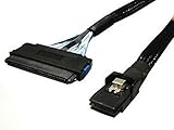 MINI SAS 36P SAS 32Psupport 10Gbps Band