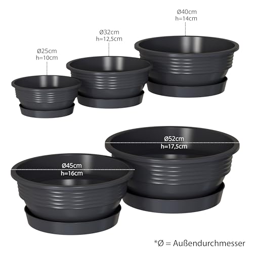 Plastard Pflanzenschalen Ø 52 cm mit Untersetzer rund – Anthrazit – Ansicht 4