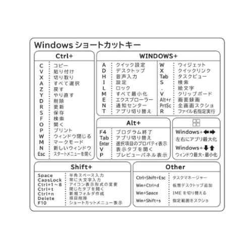 ショートカットシール office windows システム Excel wor…