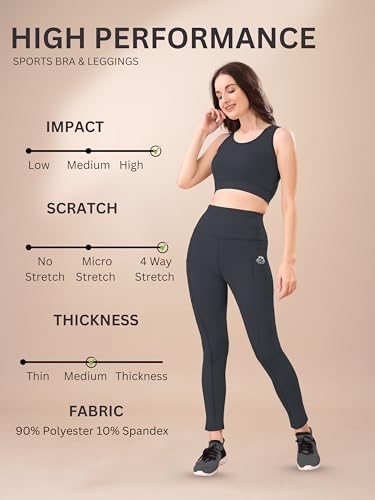 Image of High-Waist Track Suit, Co-ord Set for Women's, Gym wear 2-Piece Workout Set, Sports Bra and Bottom Set, Sports Running Suits, Yoga Wear