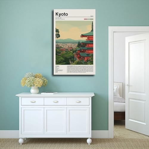 Toile Kyoto 61x91,4 cm pour habiller un mur vide avec élégance - 4