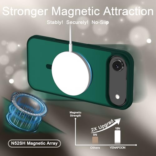 Image of YENAPOON for iPhone Air Case, Matte Magnetic Phone Cover [with 1 Screen Protector] [Support for MagSafe] [Shockproof Military Grade Protection] Translucent Frosted Back, Dark Green