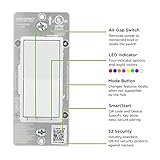 Enbrighten 700 Series Z-Wave In-Wall Smart Light Switch thumbnail 4