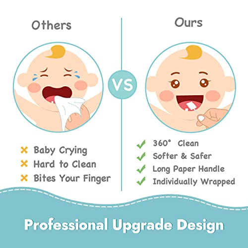 Papablic [40-Pack] Baby Tongue Cleaner, Upgrade Gum Cleaner With Paper Handle For Babies And Infants Ages 0-2 Years #TOP3
