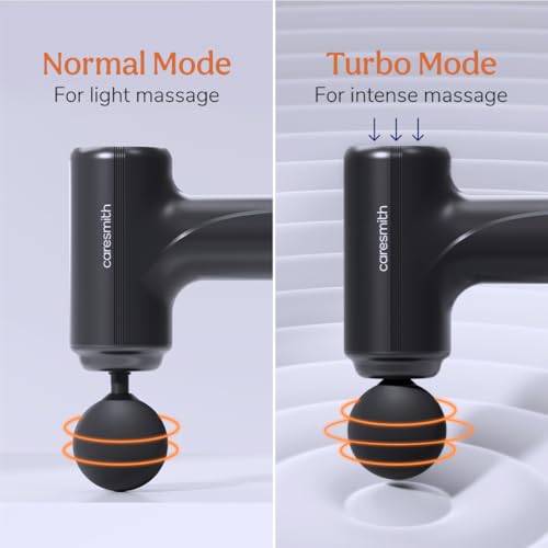 Image of CARESMITH Charge Go Massage Gun | Body Massager for Pain Relief | Massage Gun for Back Leg & Full Body | 4 Specialized Heads For Full Body Pain Relief