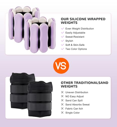 Image of Ankle & Wrist Weights for Women Men, Set of 2, 1 lb /2 lb Each | Adjustable Arm & Leg Weights, Soft Silicone Weighted Bracelet For Pilates Yoga Dance Walking Running Swimming Weight Loss