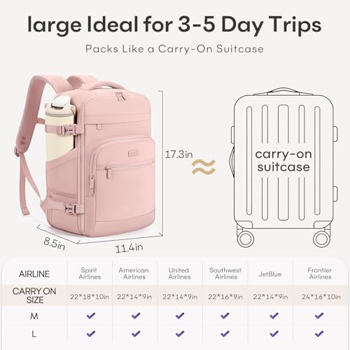 Mochila de viaje viaje rosa 30L para portátil 15.6" miniatura 6