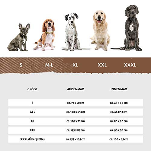 Knuffel Wuff ortopedico Letto per cani Ortho Bed