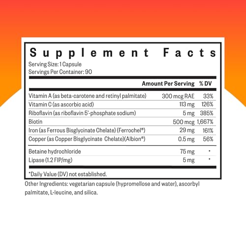 Seeking Health Iron Bisglycinate with Cofactors