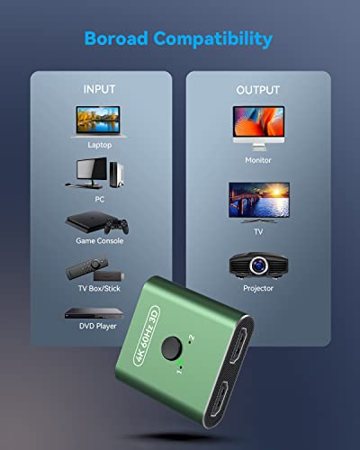 Hdmi Switch 4K 60Hz【Ultra Slim】 Hdmi Splitter 2 In 1 Out, Bidirectional Hdmi Switcher Box, Aluminum 4K Hdmi Switcher Ultra Hd, Support 4K 1080P 3D Hdr For Apple Tv, Xbox Ps5/4 Fire Stick Roku Green #TOP5
