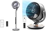 Amazon.com: Dreo Pedestal Fan with Smart Control, 40-44