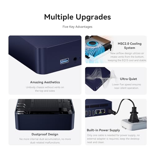 Beelink EQ 13 Mini Pc Intel N100 (4C/4T, Up To 3.4Ghz), 16Gb Ddr4 Ram 500Gb Ssd, Mini Desktop Computer Support 4K@60Hz/Hdmi/Wifi6/Bt5.2/Dual Lan/Office Pc thumb #1