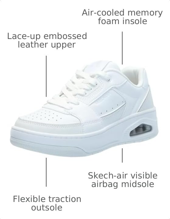 Image of Skechers Women's Uno Court - Courted Style