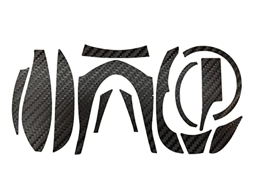 {$gear->gear_name}}