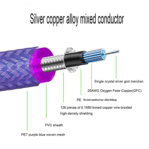 Mffmffm Guitar Cable 3 Ft - Straight To Right Angle 1/4 Inch Guitar Cord, Instrument Cable For Electric Guitar/Amp/Bass, Pro Audio (Purple) #TOP2