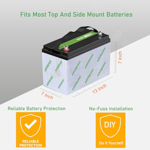 AIRSBOGE 40x7in Insulation Kit