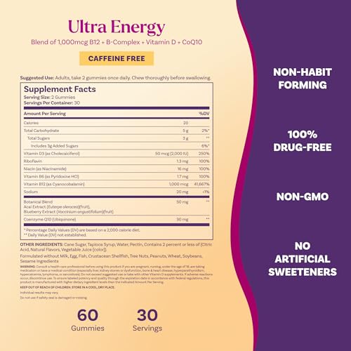Natrol Ultra Energy 4-in-1, B12, B Complex, Vitamin D, CoQ10, 60 Gummies - image 4