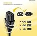 (2-Pack) 15ft. Universal PC Power Cord - 3 Prong AC Power Cable Replacement for Computer, Monitor, Scanner, Printer - IEC 320 C13 to NEMA 5-15P, 18awg, 125V 10 Amp (15-Feet)