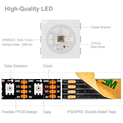 BTF-LIGHTING 16.4Ft 5M SK9822 (Similar APA102C) 60 Pixels/LEDs/m 300leds Non-Waterproof Black PCB Data and Clock Separately DC5V Individually Addressable Full Color