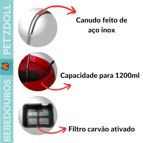 Bebedouro Fonte Gatos Agua 1,2L + Comedouro 150ml (Rosa)