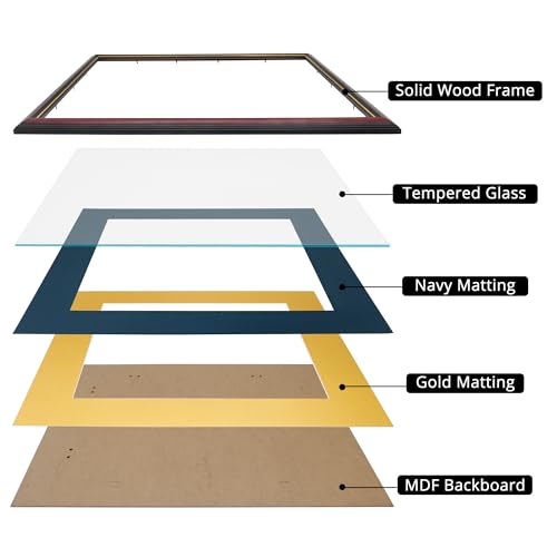 GraduationMall 12x15 Diploma Frame with Navy over Gold Mat or Display 16x20 Certificate without Mat,Solid Wood & Tempered Glass,Cherry Finish with Gold Trim by GraduationMall - Image 5