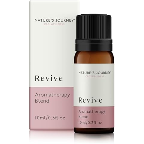 NATURE'S JOURNEY Revive Aromatherapy Blend 10ml Cover