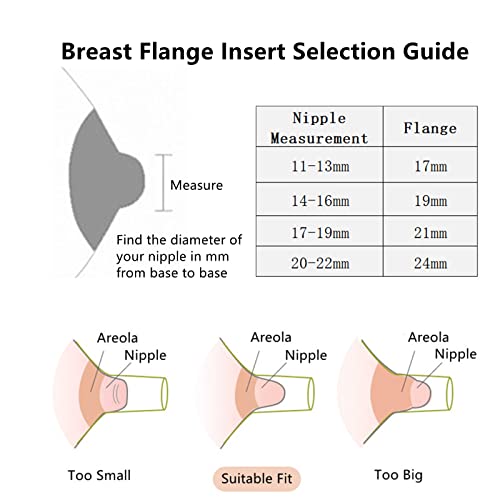 2PCS Flange Insert 21mm Compatible with Medela/Spectra/Willow/TSRETE/Momcozy S9/S12/S9Pro/S12Pro Breastpump 24mm Shields, Reduce 24mm Nipple Tunnel Down to Correct Size, Pump Parts Replace - Thumbnail 6