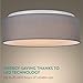 Navaris Flush Mount Ceiling Light - 15.75