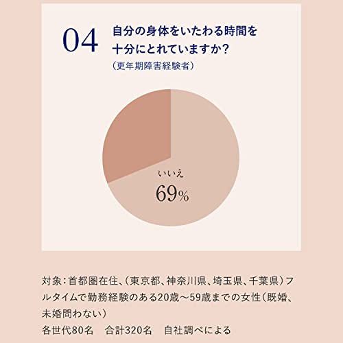 NEAL'S YARD REMEDIES ウーマンズバランスボディクリーム の商品画像 6