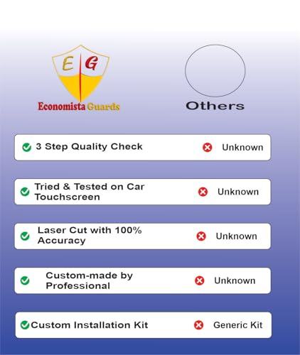 Image of 9H Screen Guard for Your Hero Vida VX2 Plus & VX 2 Go [2025+] Electric Scooter || 4.3 Inch | LCD Digital Meter Protector | Anti-Scratch TFT Display Cover | HD Clarity Speedometer Film | Scooter Dashboard Accessory