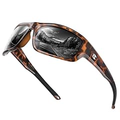 C15-gloss / Black Lens