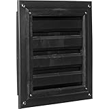 Adorama Darkroom Light Tight Louvers, 8