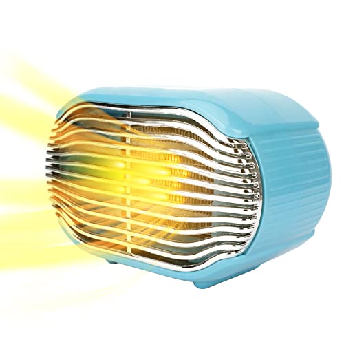 5 Best Low Wattage Heater For Camping