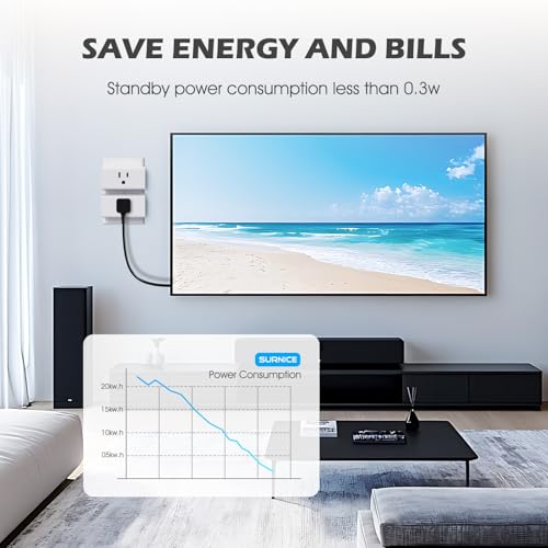 SURNICE Mini Remote Control Outlet On Off Switch Plug for Christmas Lights, 260ft RF Range, Wireless Remote Light Switch 1800W/15A, White, FCC Listed(1 Remote + 3 Outlets) by SURNICE - Used condition - Image 6