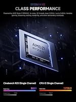 MINIS FORUM 895D7 Barebone Mini PC, AMD Ryzen 9 8945HX – Ansicht 3