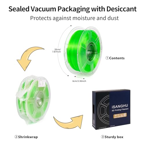 Image of Clear 3D Printer Filament 1.75mm, High Speed PETG Filament for 50-600mm /s, High Light Transmittance Clear PETG Filament, Fluorescent Green Transparent PETG Filament 1kg(2.2lbs) Spool