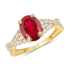 Created Ruby | Yellow Gold