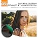 K&F CONCEPT 49mm Black Diffusion Mist 1/8 & Variable ND2-32 in-1 Filter Cinematic Effect Neutral Density Filter for Camera Lens with 18 Multi-Layer Coatings (K- Series)