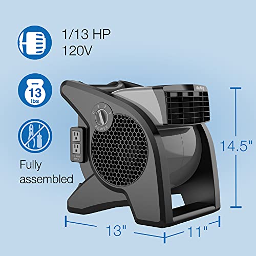 Air King 9555 3-Speed Commercial Grade Pivoting Blower, 1/13-Horsepower, Gray Finish by Air King - Image 6