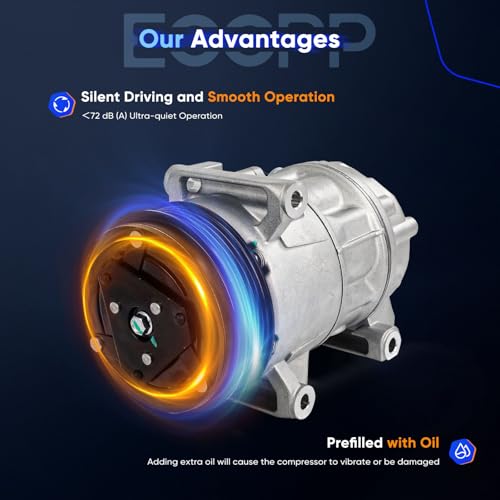 Image of ECCPP AC Compressor for Fiat 124 Spider 1.4L 2017-2020 | AC Compressor with Clutch Rapid Cooling