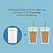HyperChiller HC2W Patented Iced Coffee/Beverage Cooler, NEW, IMPROVED,STRONGER AND MORE DURABLE! Ready in One Minute, Reusable for Iced Tea, Wine, Spirits, Alcohol, Juice, 12.5 Oz, White