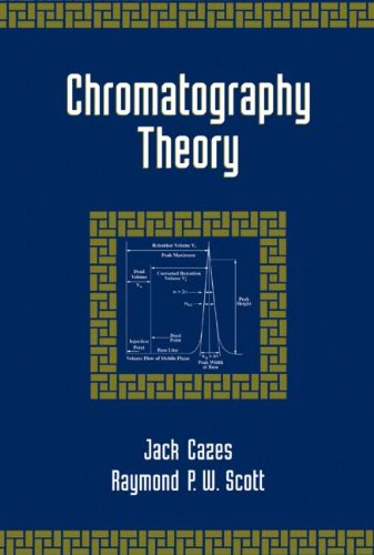 Chromatography Theory