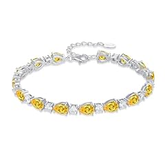 11 November - Citrine