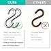 3 Inch 304 Stainless Steel Heavy Duty S Hooks - 2 PCS Large Metal S Hook for Hanging Plants, Hammocks & Utility Use Indoor Outdoor - 550lbs Static Load Capacity (2)
