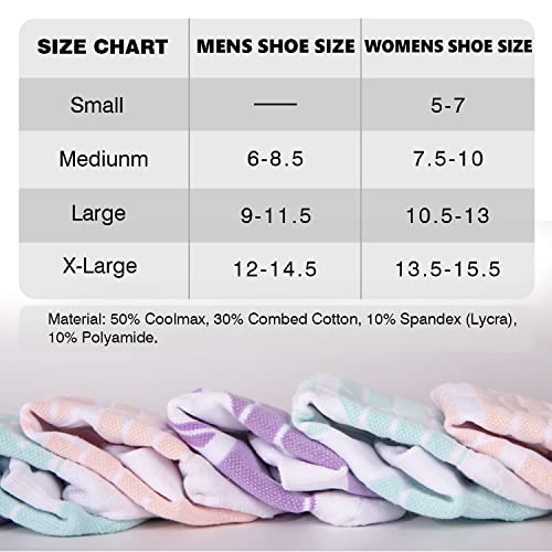Image of Hylaea No Show Running Athletic Anti-Blister Wicking Coolmax Socks, Seamless Anti-odor