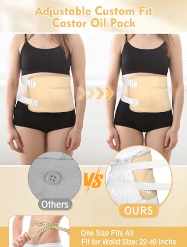 Unwind and Heal: The Ultimate Comfort of Reusable Castor Oil Packs for Full Body Relief