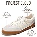 Project Cloud 100% Genuine Leather Casual Sneakers for Women - Memory Foam Insoles - Womens Shoes & Lightweight Women's Fashion Sneakers - Slip On Shoes for Women Footwear (Verdy, Whit, 8.5) White