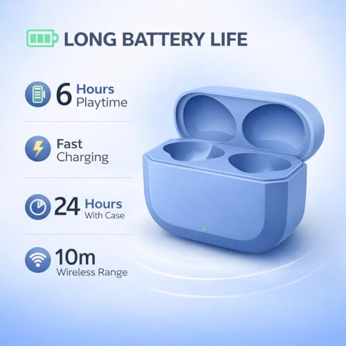 Image of Original Wireless Bluetooth Earbuds for Oneplus Nord 3r, in Ear, 54 Hours Playback, 12.4mm Drivers, Dual-Device Connectivity, Low Latency, (Blue)